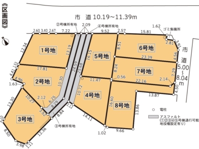 御殿場市川島田第5　8区画分譲地